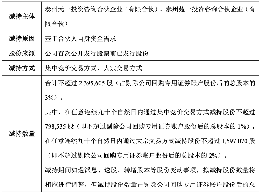 楚环科技两员工持股平台拟减持3%股份,公司净利已连续三年下滑