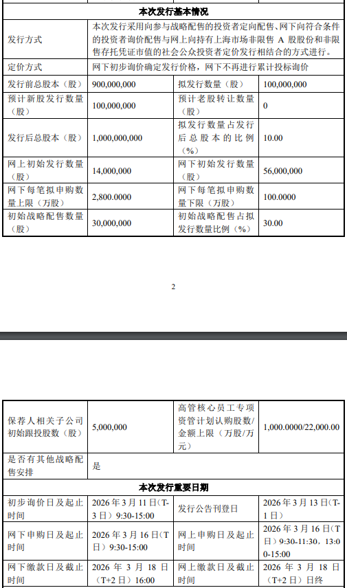 视涯科技拟发行1亿股,3月11日初步询价,公司短期内预期仍无法实现盈利_财经_第1张_中华商讯网 视涯科技拟发行1亿股,3月11日初步询价,公司短期内预期仍无法实现盈利_https://www.ycjhw.cn_财经_第1张