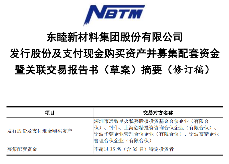 斥资6.73亿元,东睦股份拟溢价翻倍买关联资产,标的公司存大客户依赖风险_商业_第1张_中华商讯网 斥资6.73亿元,东睦股份拟溢价翻倍买关联资产,标的公司存大客户依赖风险_https://www.ycjhw.cn_商业_第1张